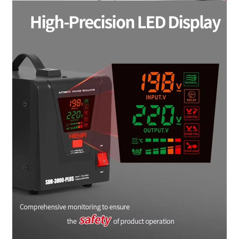 3000VA 220 فولت الجهد المنظم 80% 100% محول حلقي الطاقة AVR التيار المتناوب منظم تلقائي استقرار فولت 2400 واط 3KW