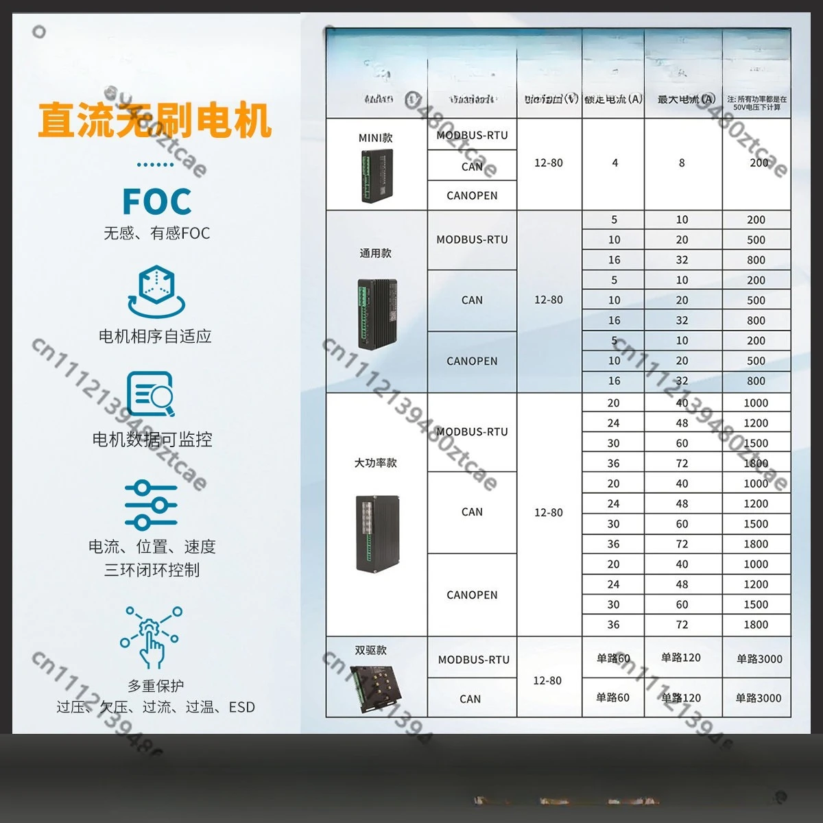 FOC DC Brushless Motor Driver Board RS485 Communication Controller for BLDC Motor