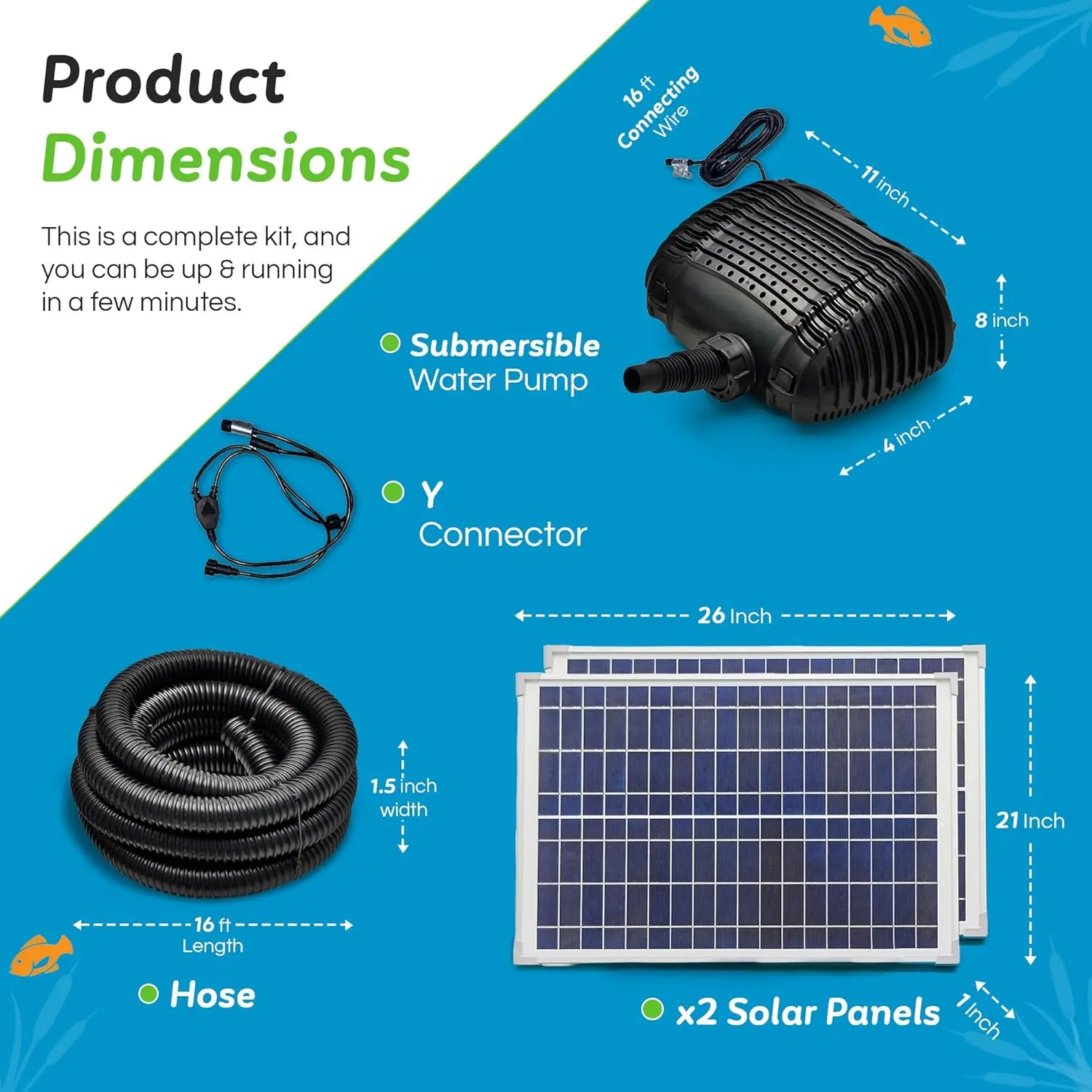 l Kit pompa sommergibile per laghetto ad energia solare con pannelli e tubo. Nessuna batteria. Design avanzato