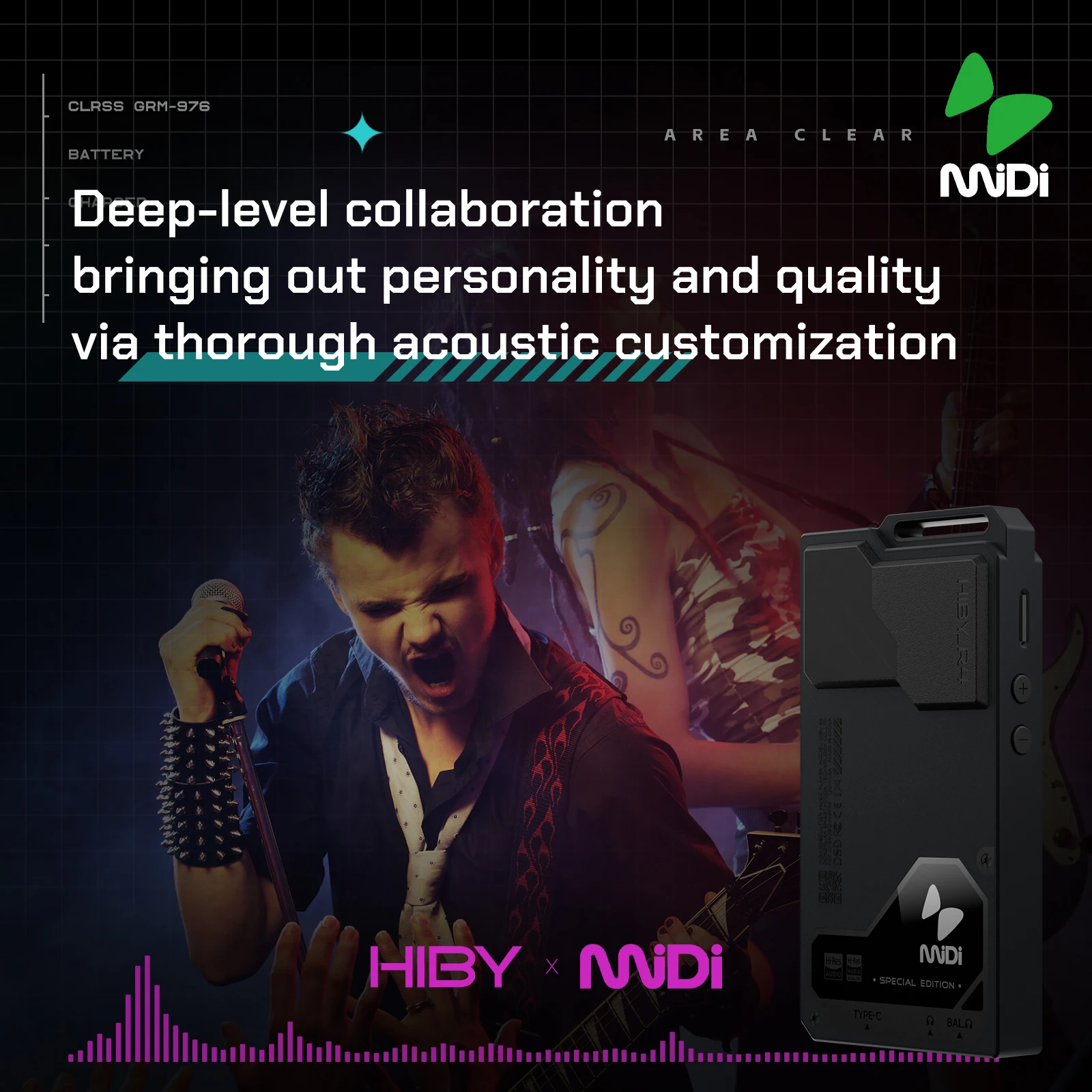 HiBy R4 MiDi Version ES9018Q2M*4 Android 12 HiFi Music Player MP3 Audio Bluetooth WiFi DSD256 MQA 16x USB DAC 11hr 4.7'' OPA1652