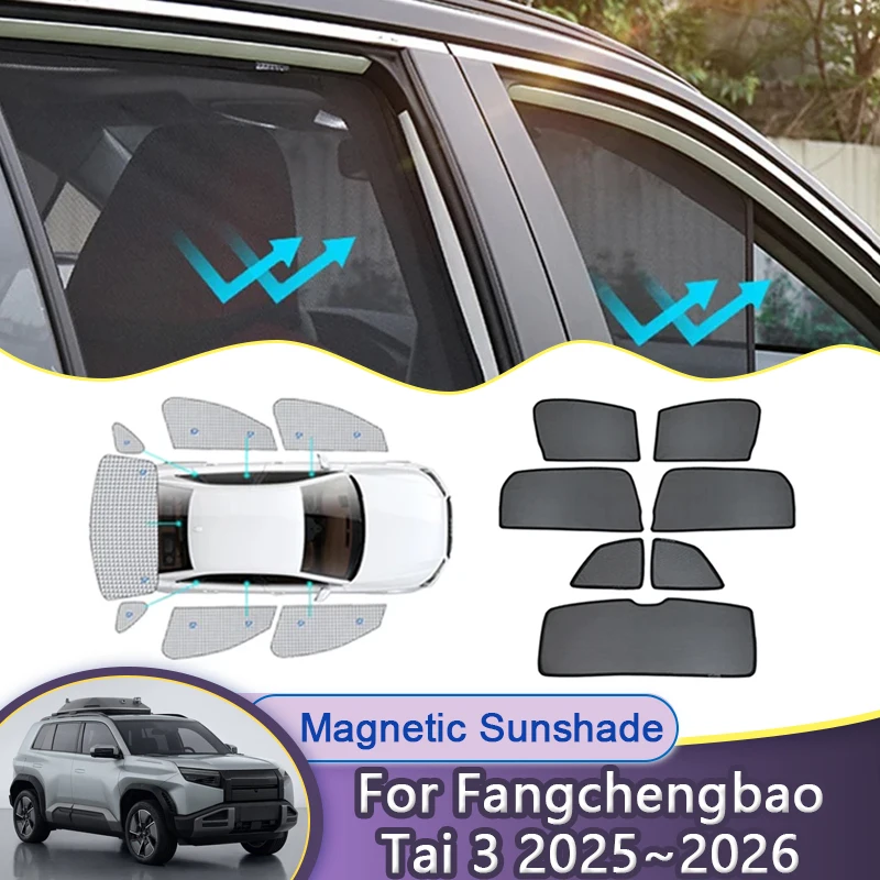 

Для BYD Fangchengbao Tai 3 2025 ~ 2026 автомобильный сетчатый солнцезащитный козырек, боковые окна, магнитные солнцезащитные козырьки, шторы для конфиденциальности, автоаксессуары