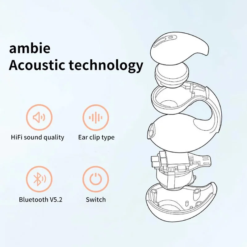 Xiaomi Mijia Bone Conduction Headphones Wireless Bluetooth 5.3 Compatible 3d Surround Sound Bass Ear Clip-on Sports Headphones