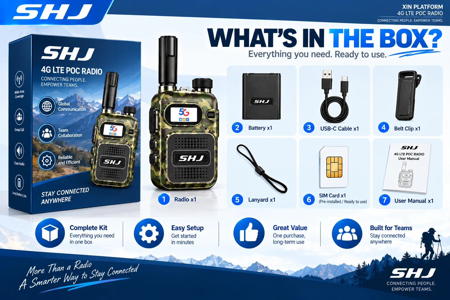 SHJ 4G LTE PoC Radio Global Network Walkie Talkie with SIM Card, Lifetime Free XIN Platform & Data, Group Private Call