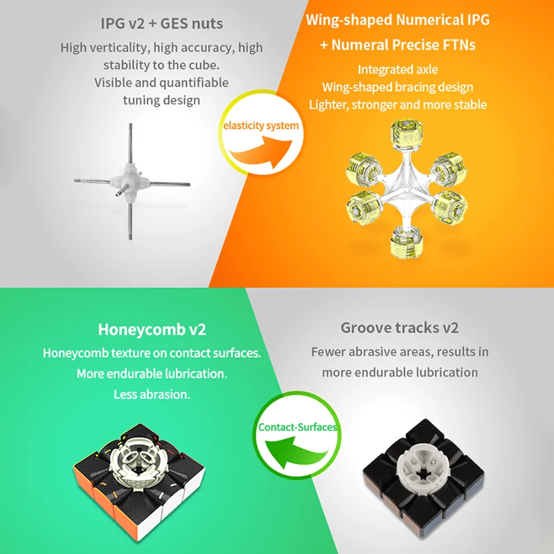 [CubeFun]GAN 356 R S RS 3x3x3 المكعب السحري 3x3 GAN356/356RS سرعة لغز هدية الكريسماس أفكار الاطفال لعب للأطفال غان الألغاز