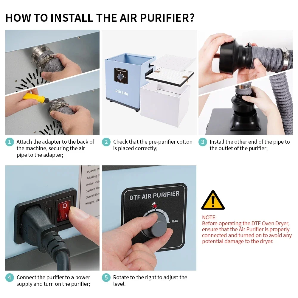 Pyd Life Dtf Curing…