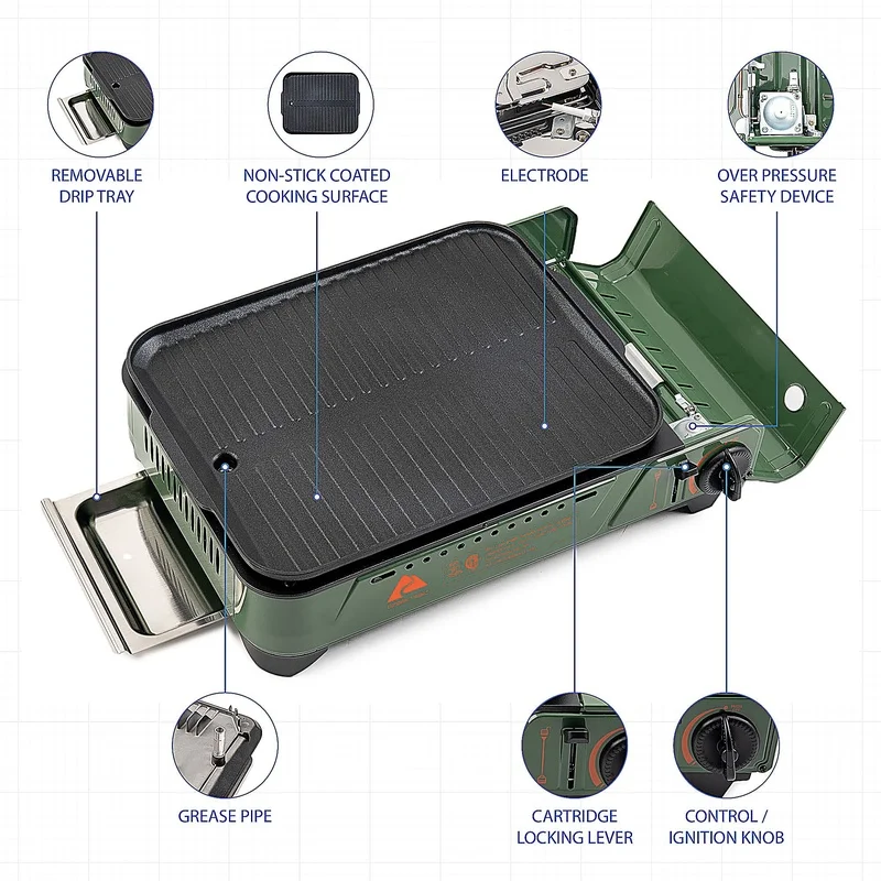 ポータブル屋外ブタングリドル 7650 BTU ノンスティックアルミニウム調理面 CSA 承認済み理想的なキャンプピクニック共連れ安全