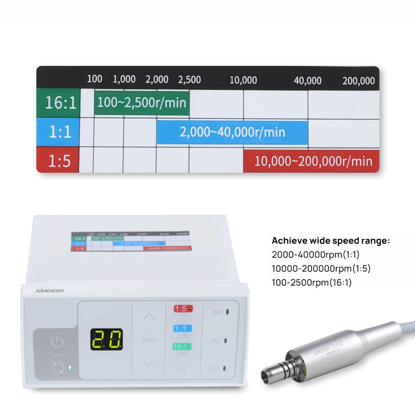 

Dental Electric LED Micro Motor Brushless Internal Spray Brushless Fit for 1:1/1:5/16:1 Low Speed Handpiece Dentist Tool