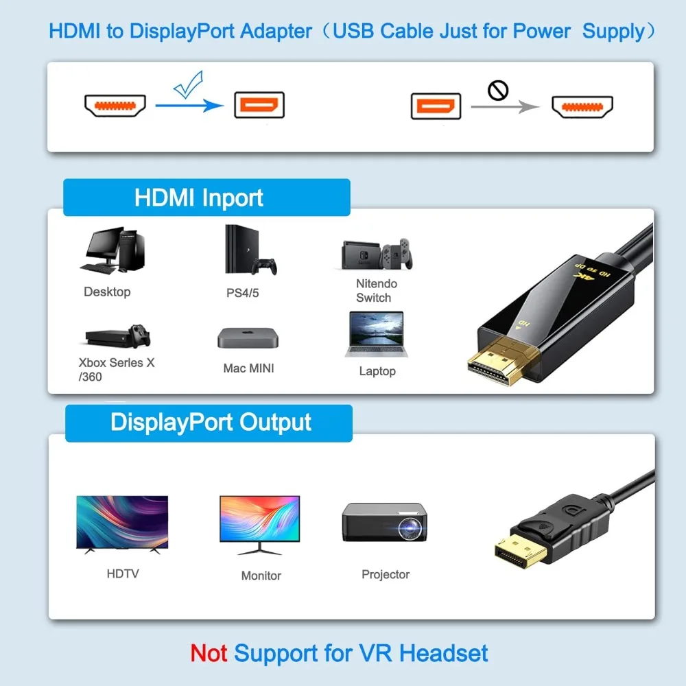 Thumbnail 3 - #17 Latest PS5 HDMI Cables Offers