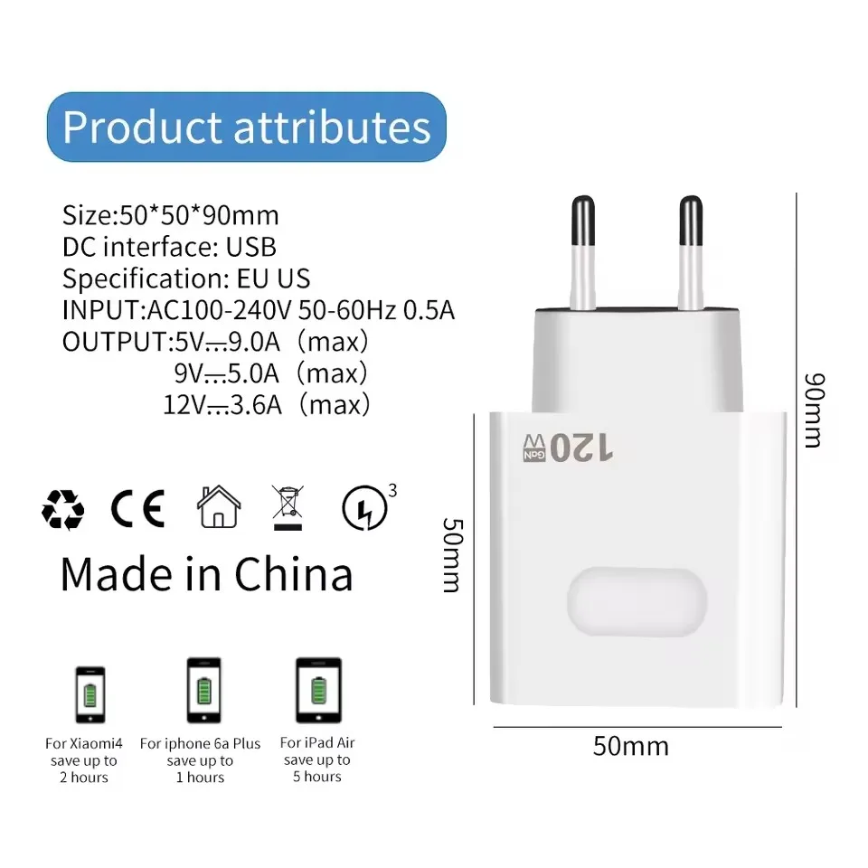120W Fast Charger GaN USB Quick High Speed Charge 3.0 Adapter For All Phone Universal Cellphones 2025 New Upgraded version - náhled 6