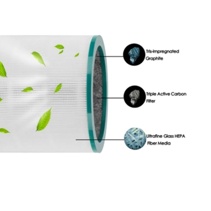 2 Stück Ersatz-Luftreinigerfilter für Dyson Tp00 Tp02 Tp03 AM11 BP01 Turmreiniger Pure Cool Link