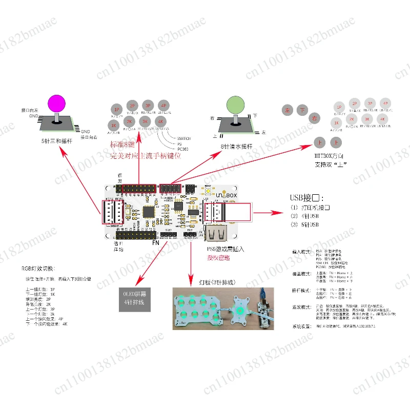 PICO Joystick Chip, Hitbox Chip