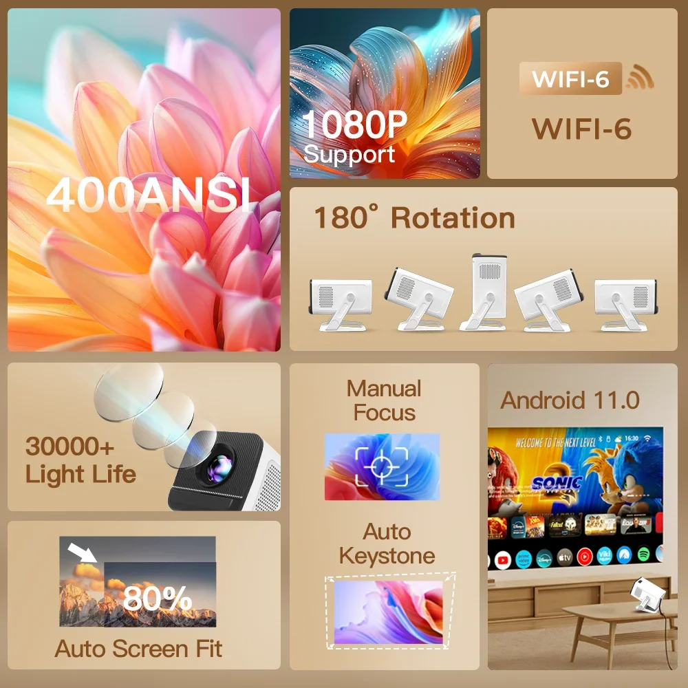 Projetor doméstico inteligente LynCast 4K com projetor portátil Wifi6 BT5.4 Android 11.0 Auto Keystone 180 °   Home Theater Beamer Flexível