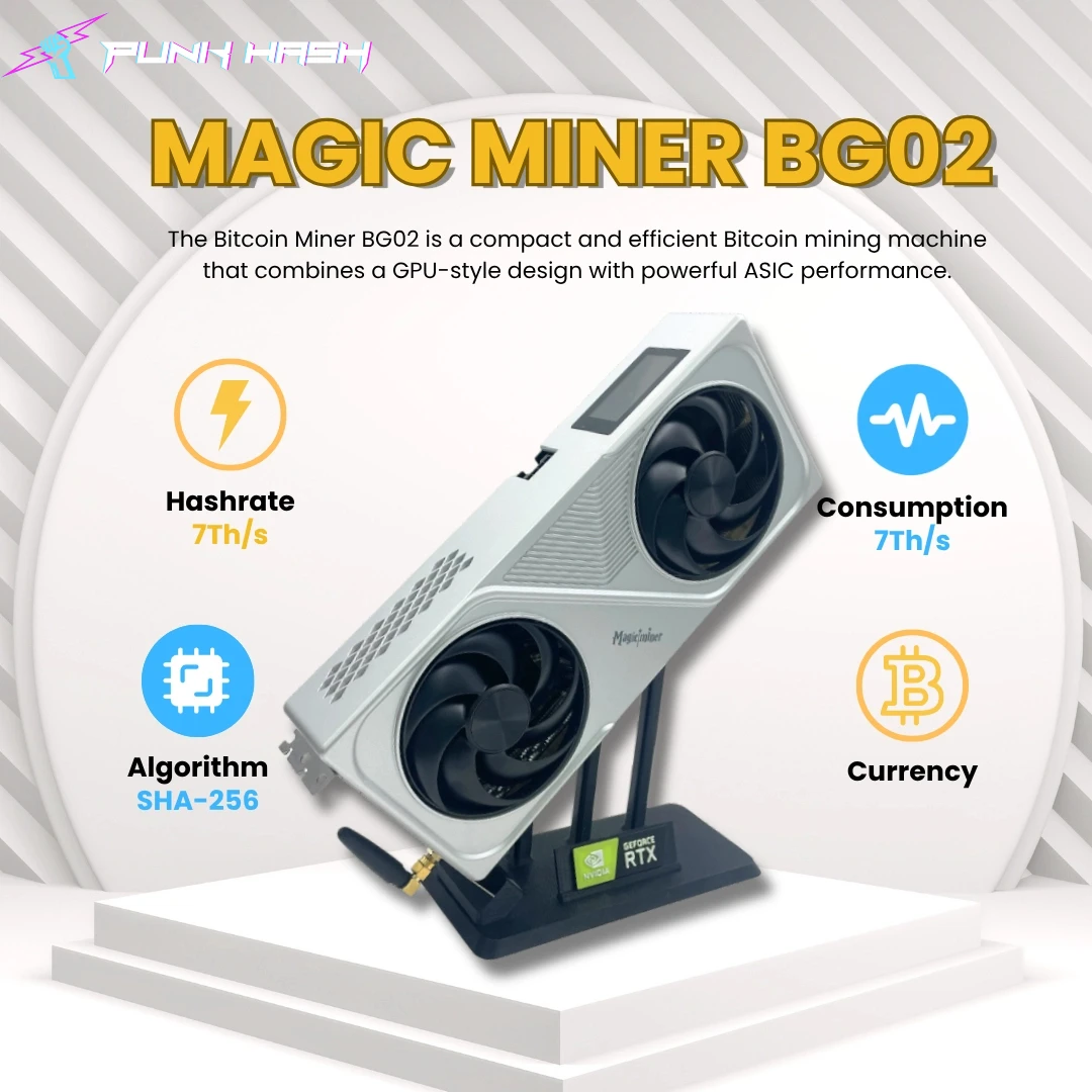 

Lucky Miner Lv09 Magic Miner BG02 Bitcoin 7TH/s Hashrate with All kinds of Plug Solo BTC Mining Bitcoin Lucky Miner Lv08