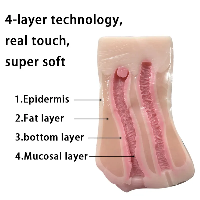 SC2026 Airplane Cup Male Masturbator Adult Sex Toys Slow Play Exercise Famous Instrument Real Vagina view 6