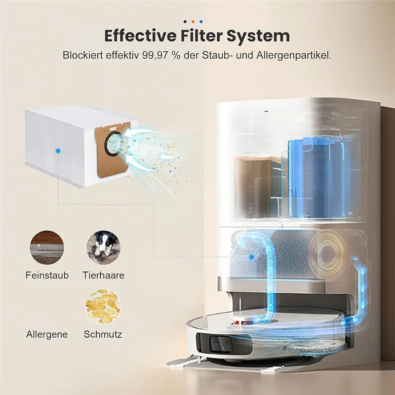 BAAG-Per Xiaomi Robot Aspirapolvere X20 + Robot Aspirapolvere Spazzola laterale principale Filtro Hepa Mop Sacchetti per la polvere in tessuto Parti di ricambio