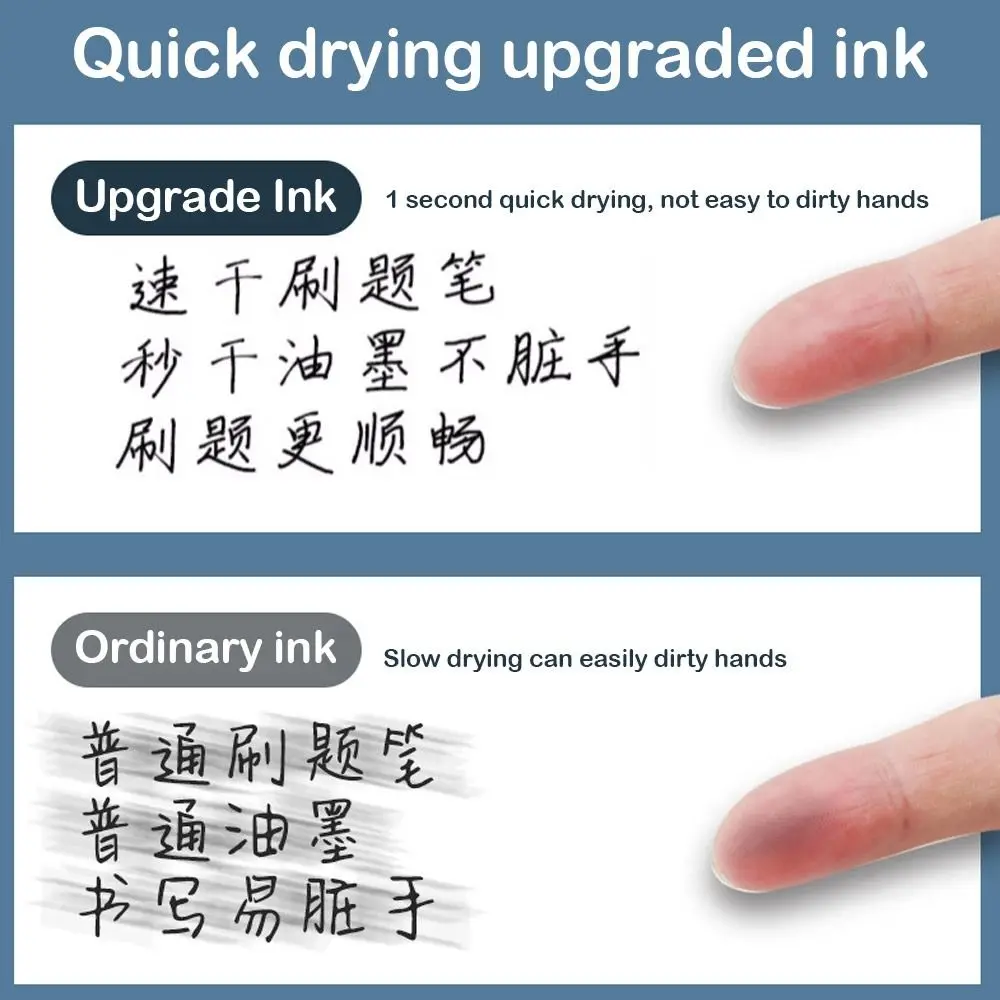 

10 шт., стержень для гелевой ручки с наконечником ST, 0,5 мм, быстросохнущая нейтральная ручка, набор канцелярских принадлежностей, черная/синяя/красная шариковая ручка, офисные принадлежности