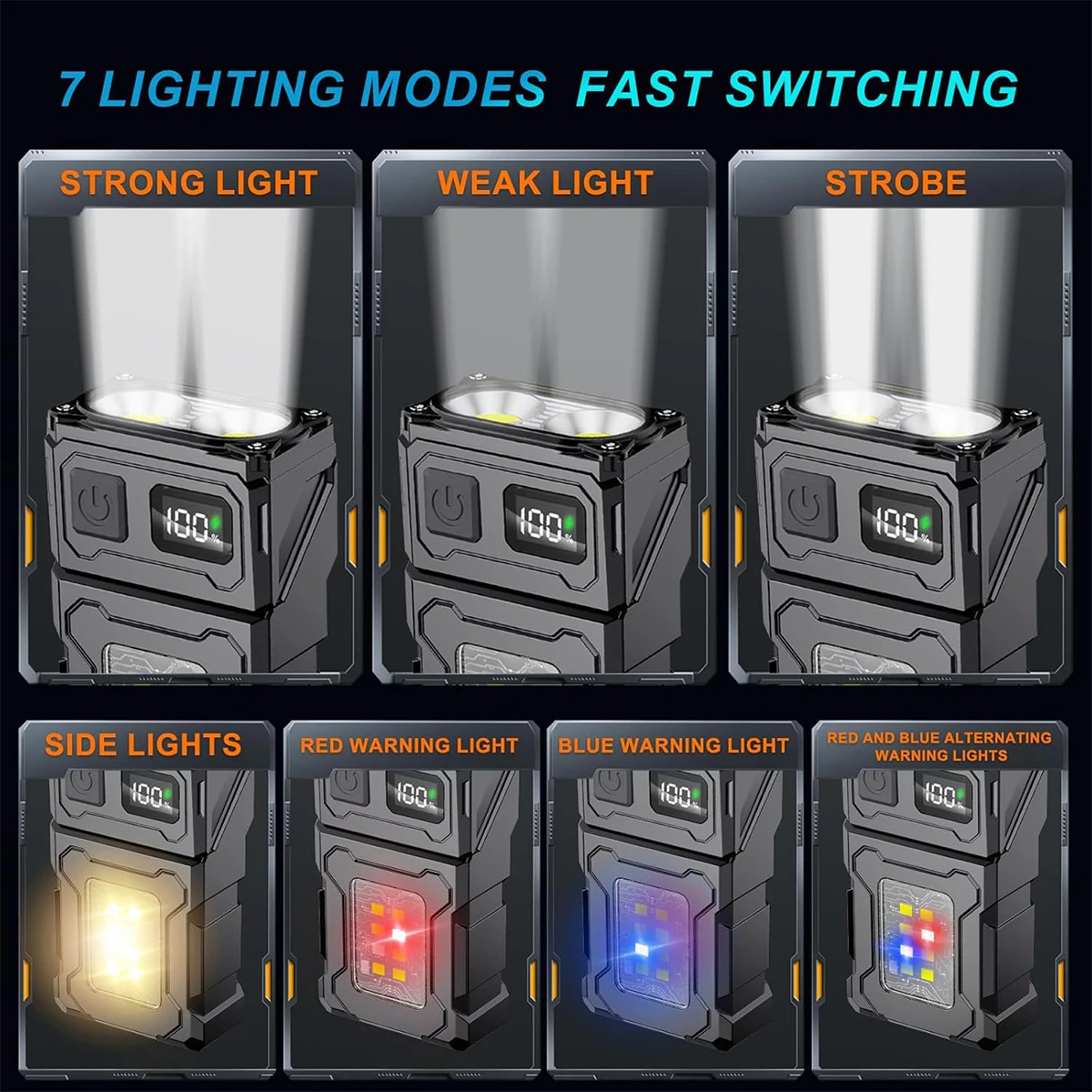 Mini Led Cob Flashlight Multiple Lighting Modes Usb Charged Portable Keychain Light Multifunctional Flashlights Ajustable-angle