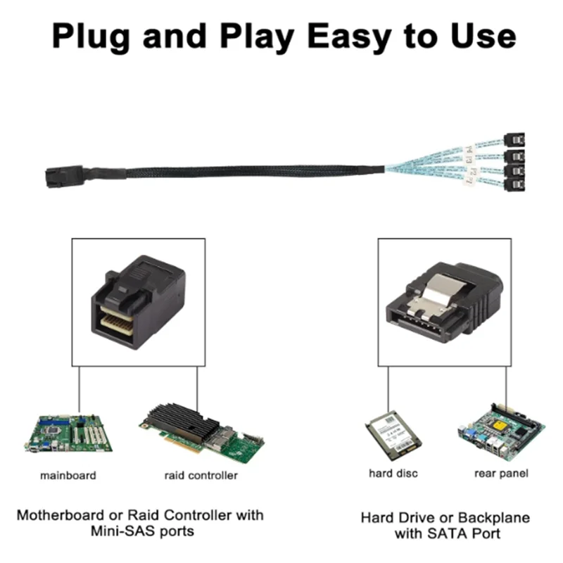 

HD Mini SAS SFF-8643 to SATA Cable, SFF-8643 Host to 4X SATA Target Cable Compatible with Raid Controller Hard Drive Forward