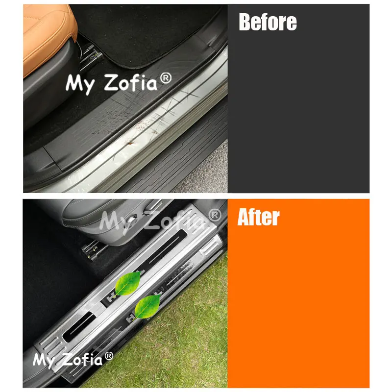 Door Sill Protector Plate Auto Door Step Scuff Cover Anti-Dirty Interior Trim Accessories For Haval V7 Raptor Menglong 2025 2026