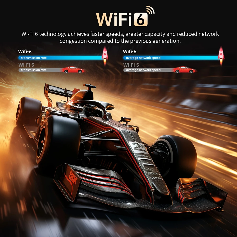 Android 14 TV Box X88 Pro 14 RK3518 Quad Core 2GB RAM 16GB ROM 4K LAN 100M Wifi6 BT 5.0 Voice Remote Media Player Set Top Box