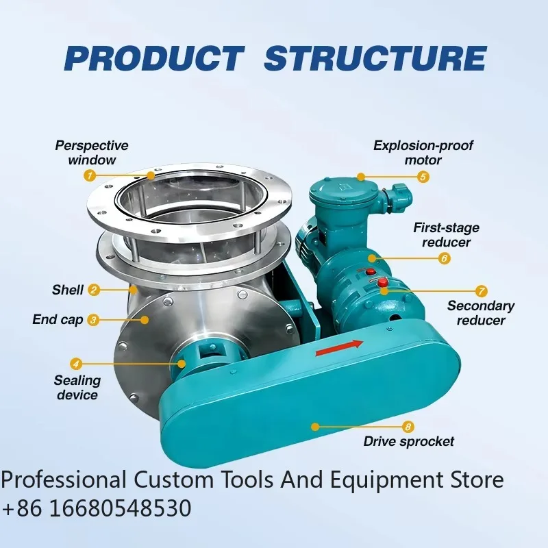 

LattRotary Valve for Mining Crushing Plant Powder Handling Heavy Air Valve Manufacturer