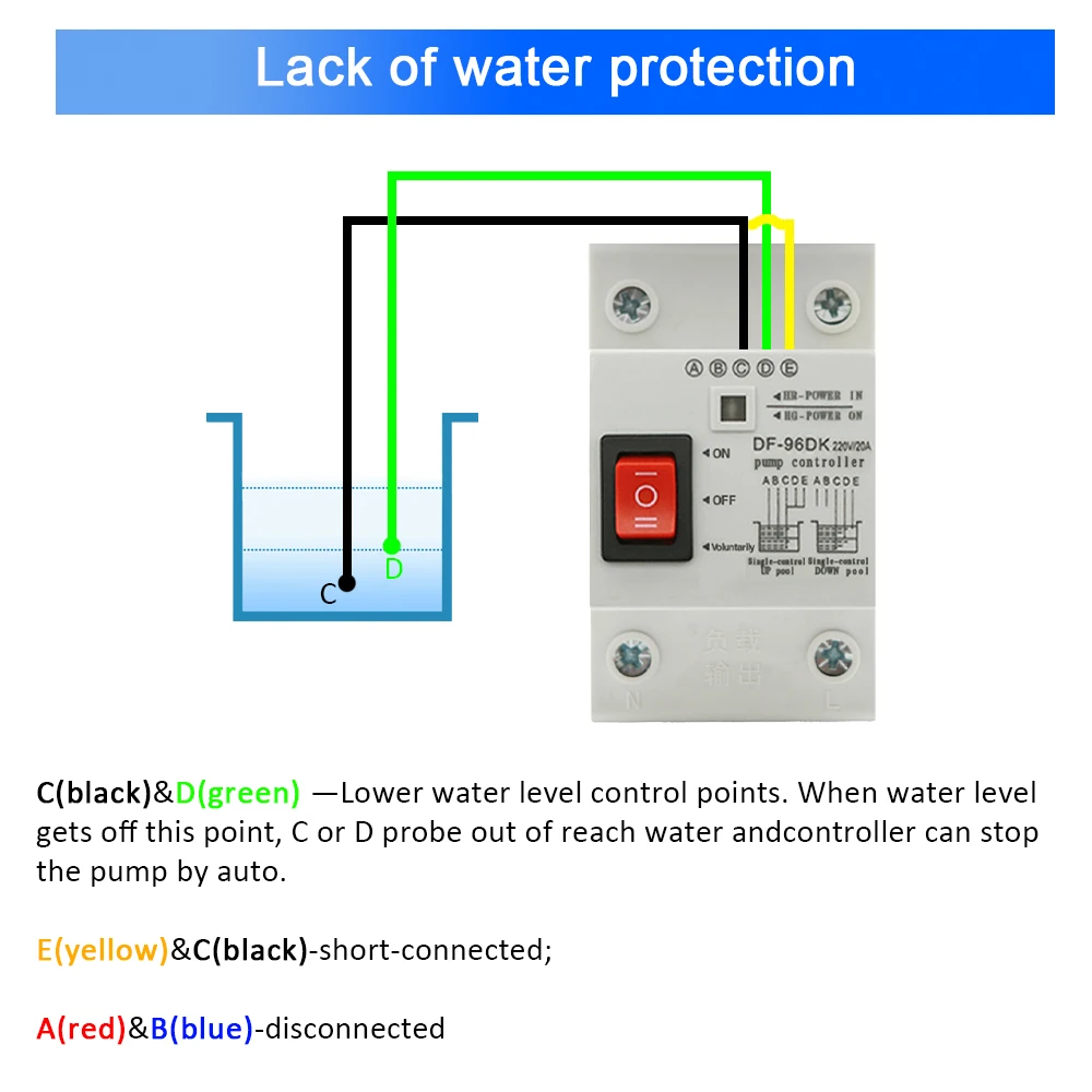 AC DF-96DK Automatic Water Level Controller Switch 20A 220V 110V Water tank Liquid Level Detection Sensor Water Pump Controller