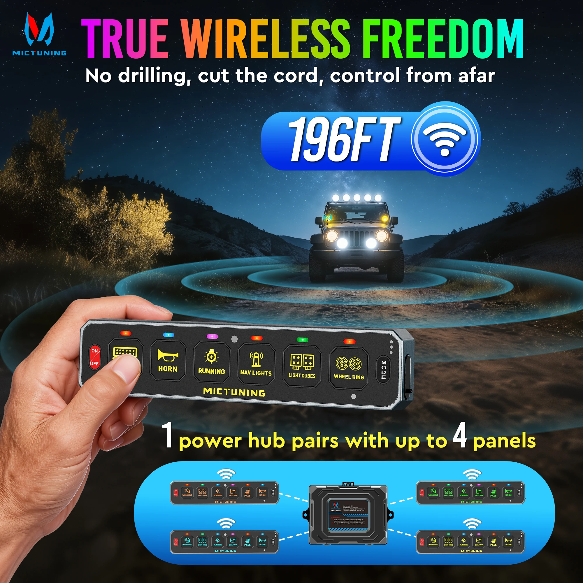 MICTUNING MS-W 6-Gang Wireless Switch Panel Slim Design,196FT Range RGB Auto-dimming Backlit for Off Roads Trucks SUVs UTVs RVs