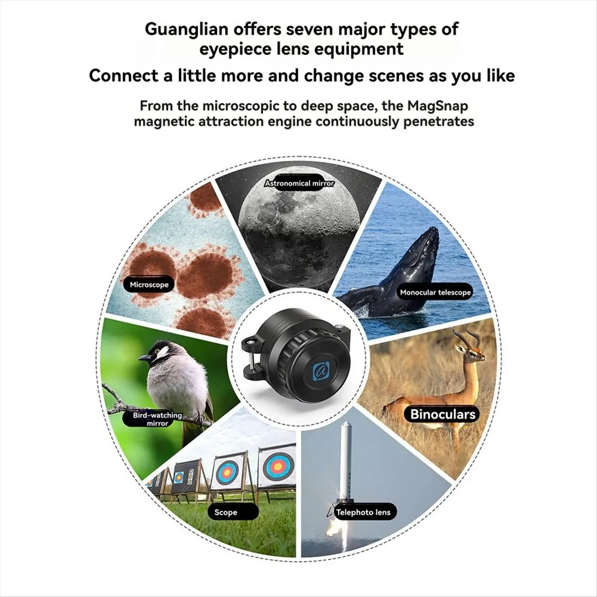 ♬◤popular-style-◥-aluminum-magnetic-telescope-phone-adapter-magnetic-quick-release-eyepiece-universal-phone-telescope-microscop