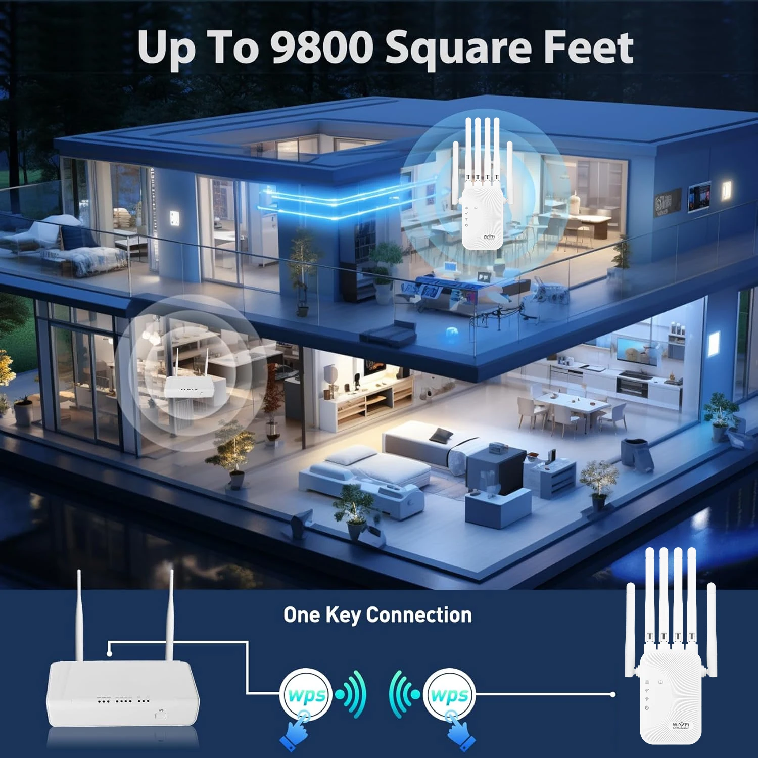1200Mbps WiFi増幅器 デュアルバンド 2.4G - Smart Home Router のレビューと価格