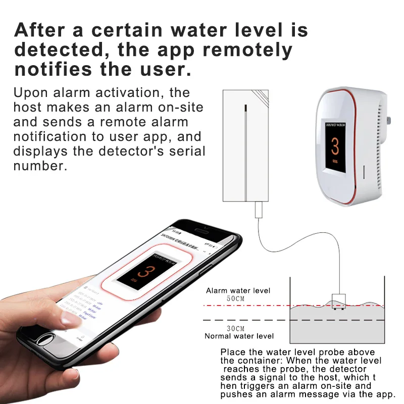 Wireless 1000m Remote Water Leak Detector Flood Alarms Sensor Water Overflow Leakage Security Warning System