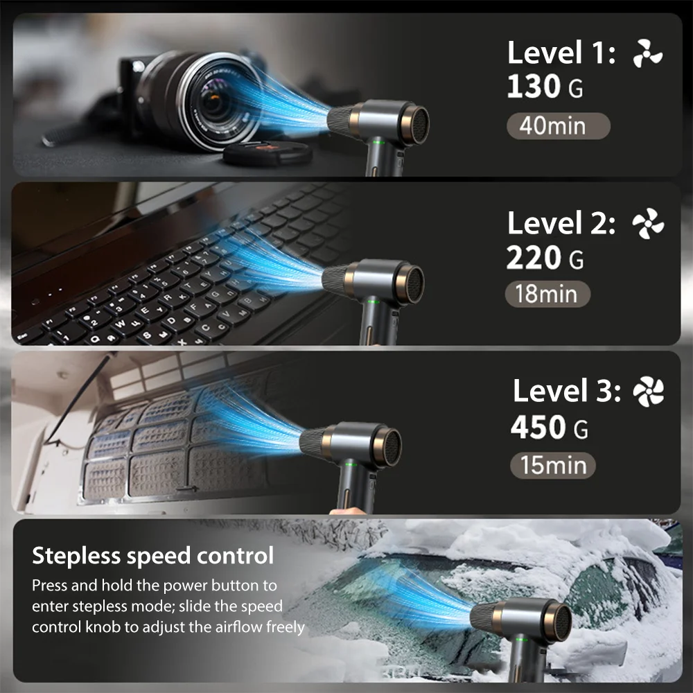 500 واط توربو مروحة نفاثة عالية الطاقة المحمولة مروحة تربو عنيفة 90000 دورة في الدقيقة و 450 جرام التوجه Pwerful منفاخ سيارة الكمبيوتر تنظيف الغبار/نفخ الثلج