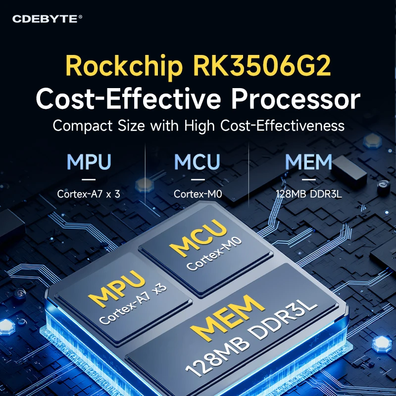 RK3506G Core Board Triple-Core A7 CDEBYTE ECK41-E1N2-N ECB41-PGE1N2-N Raspberry Pi Linux Dual Ethernet Multi-core Heterogeneous