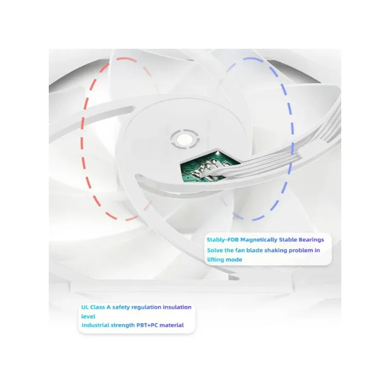 Thermalright TL-C12C 3 IN 1 1500 RPM 120mm Computer Case 12CM Cooling Fan 5V 3Pin S-FDB Bearing Adjust Speed Cooler ARGB Fan