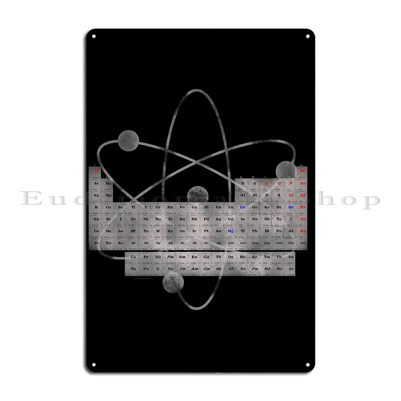 Mendeleev Periodic Table Metal Plaque Poster Customized Wall Mural Garage Club Decoration Tin Sign Poster