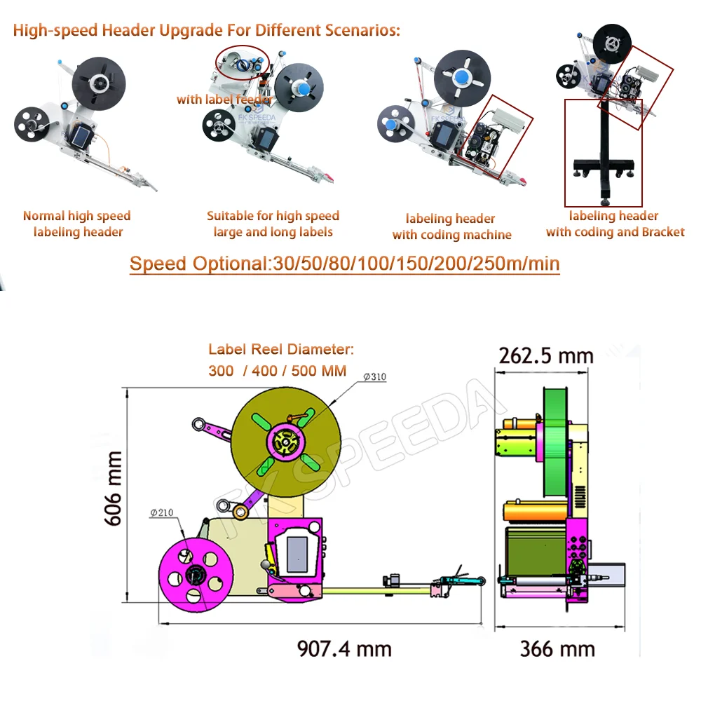 High-Performance Customizable Cost-Effective Easy-to-Operate Multi-Purpose Servo-Driven Sensor-Based Flat Head Labeling Machine