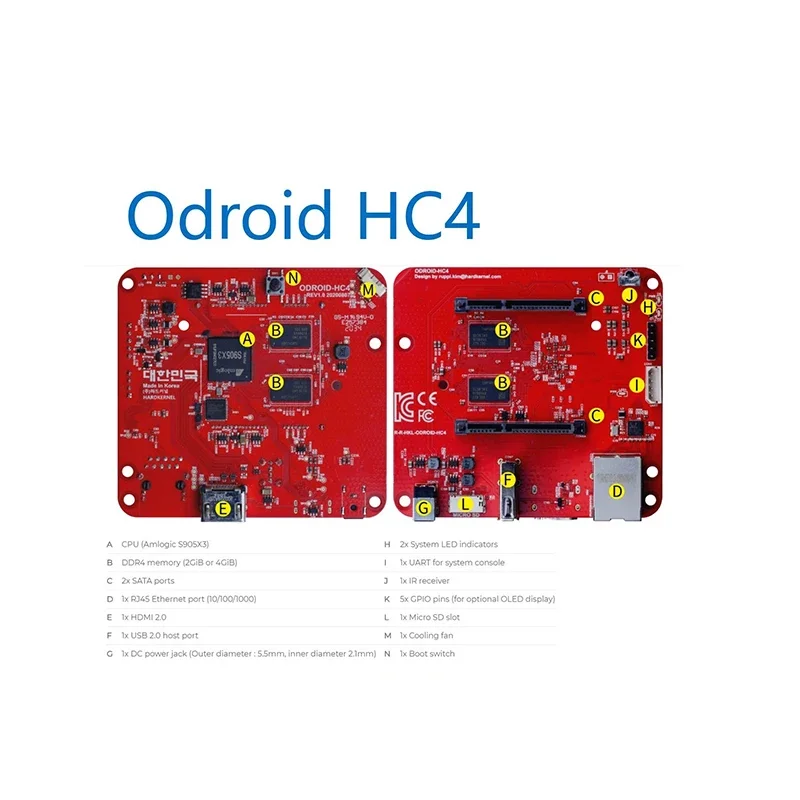 ODROID-HC4 NAS Server Development Board Amlogic S905X3 SATA Hardkernel