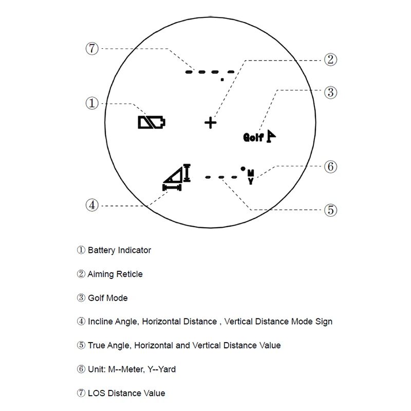 Vector Optics 800 Yards 6X21 Golf Laser Rangefinder 905Nm Laser Ipx4 for Hunting Hunting, Survey