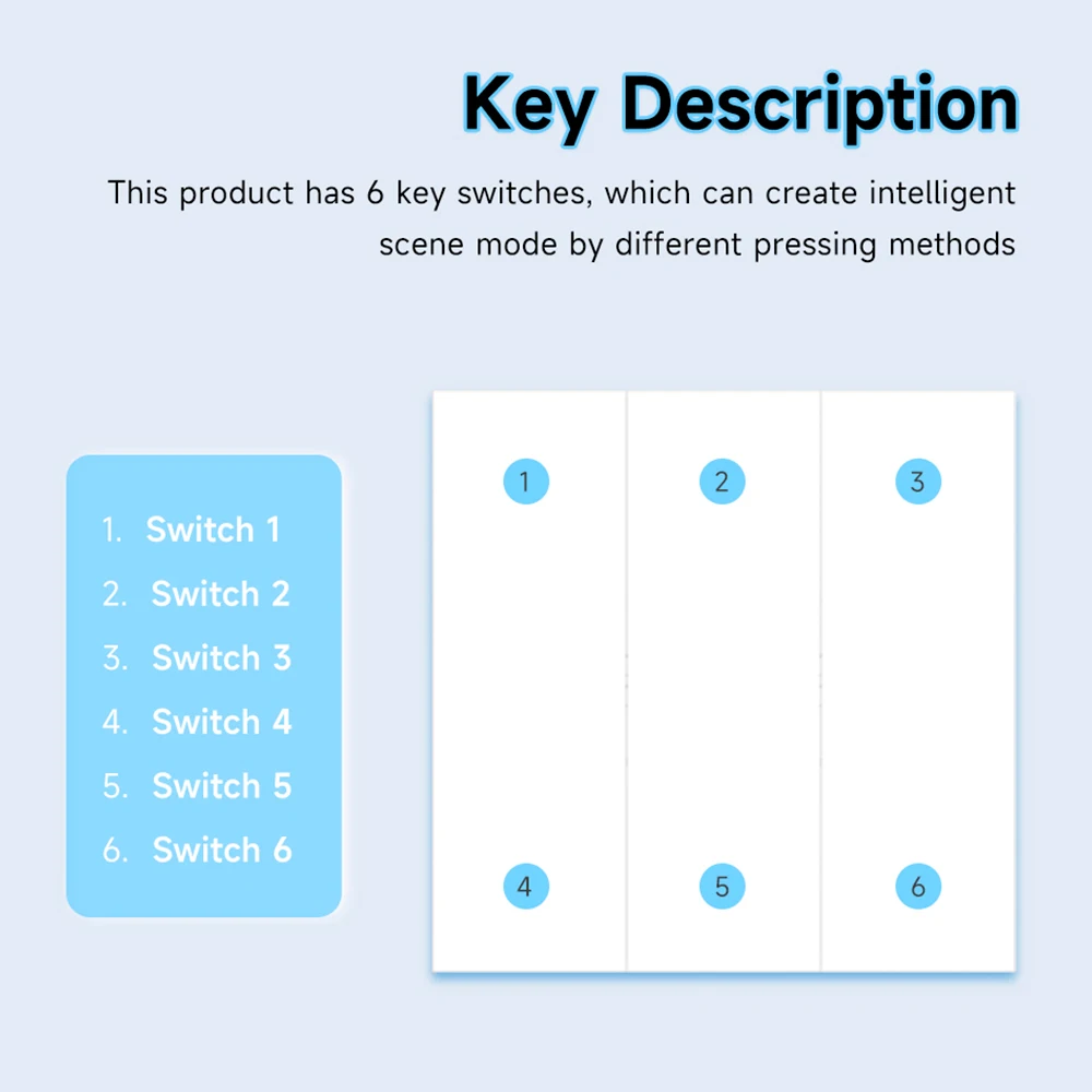 Interruptor de Escena Inteligente Tuya ZigBee, interruptor de 6 botones, asistente de hogar, interruptor de 6 teclas Compatible con Alexa y Google Home