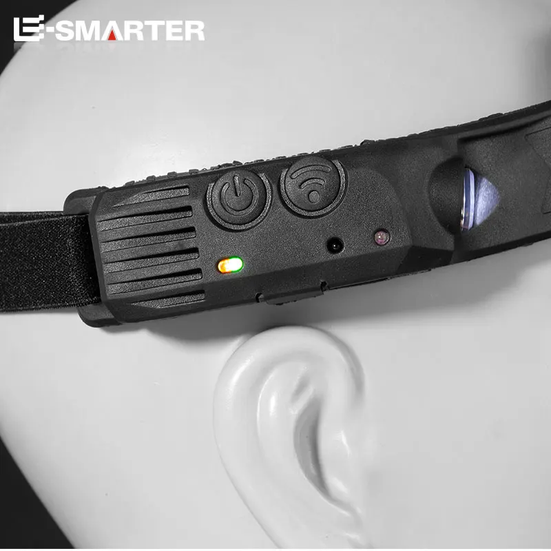 Motion Sensor Headlamp COB LED Head Lamp with Built-in Battery Flashlight USB Rechargeable Head Lamp Portable Head Light