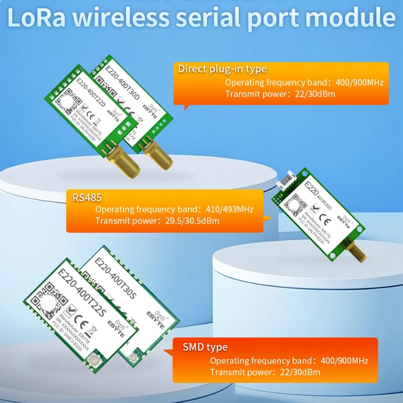 Беспроводной-модуль-расширенного-спектра-lora-llcc68-cdsent-e220-t-серии-433-470-868-915-МГц-тестовая-плата-30-дБм-10-км-smd-uart-fsk-rssi-ism
