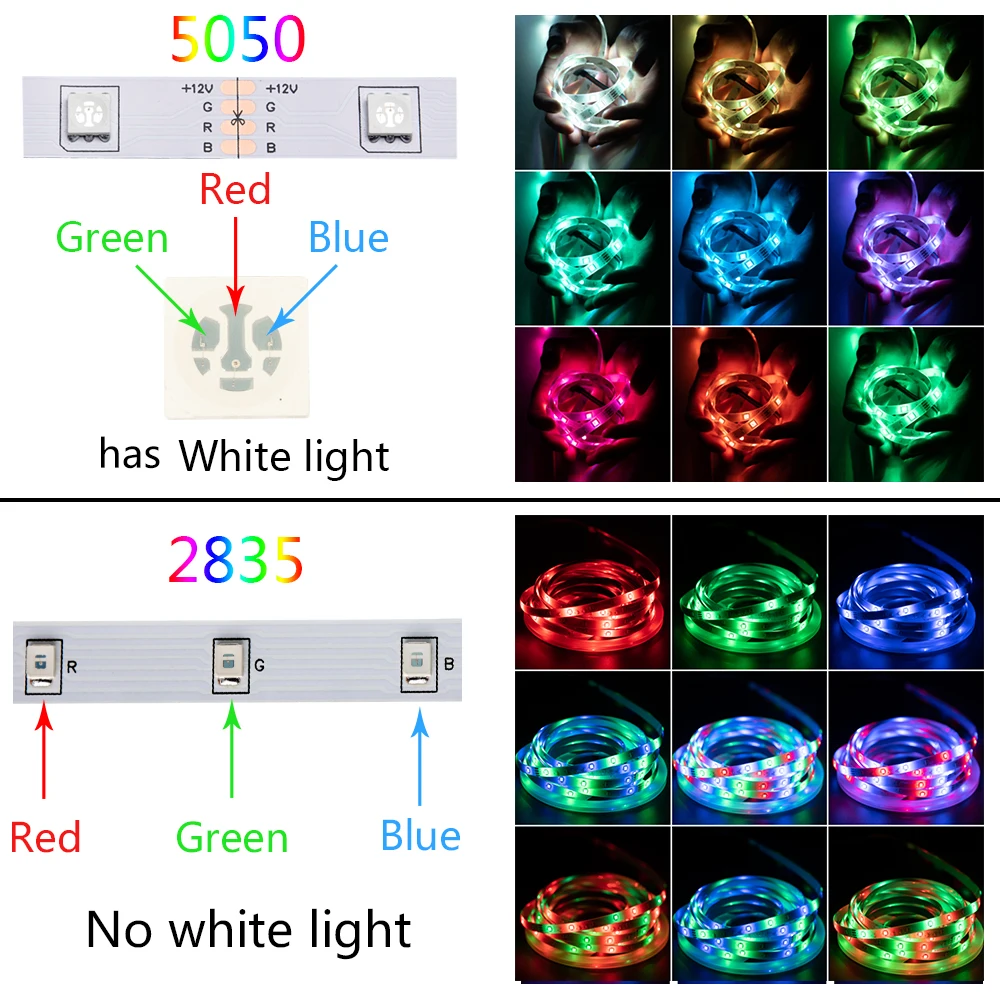 LED Strip Lamps WiFi Smart Controller RGB 5050/2835 TV Desk Iuces Flexible Diode Tape 12V Waterproof Decoration Lamp For Party