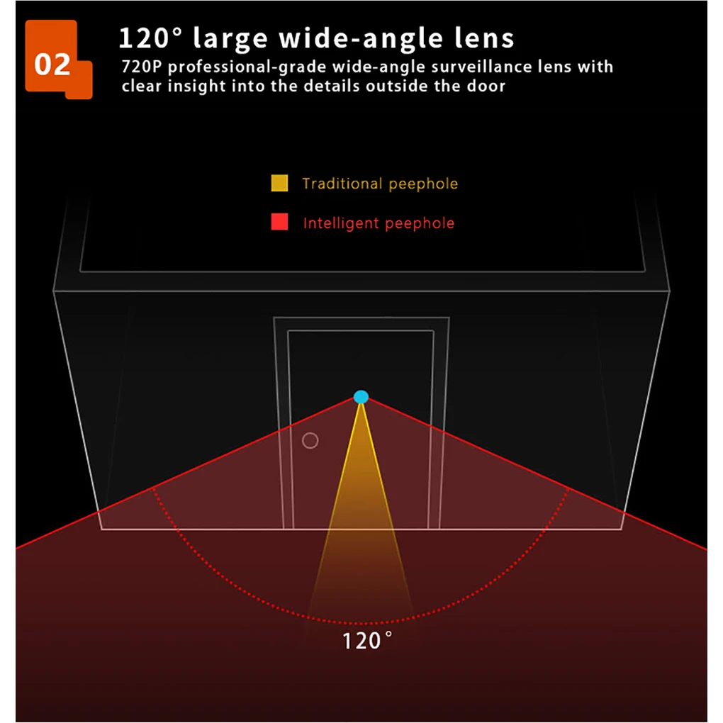 Campainha eletrônica de 3,0 polegadas, visões noturnas, vídeo-olho, visor de porta de 120 graus, olho mágico, longo tempo de espera