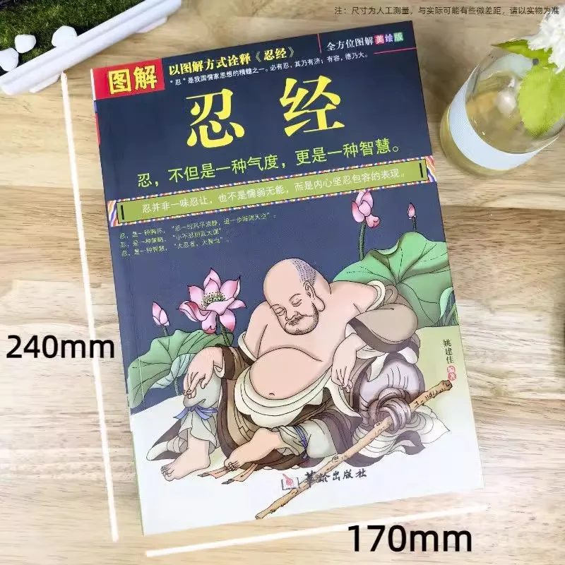 Illustrated Ninjutsu Sutra, Philosophy of Interpersonal Communication, Classic Books of Chinese Studies