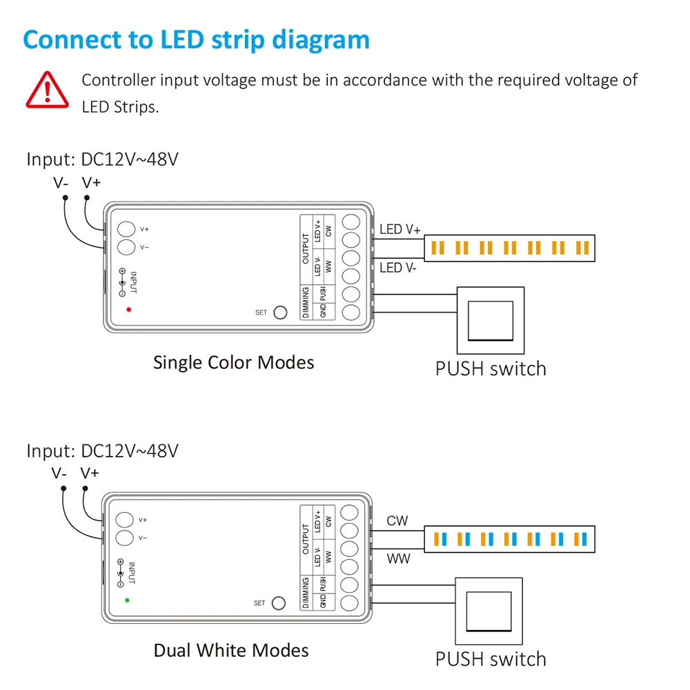 Miboxer LC2-ZR Zigbee 3.0+2.4GHzRF 2Wires 2in1 Brightness adjustable Single color/Dual white CCT Controller Dimmer for Led Strip