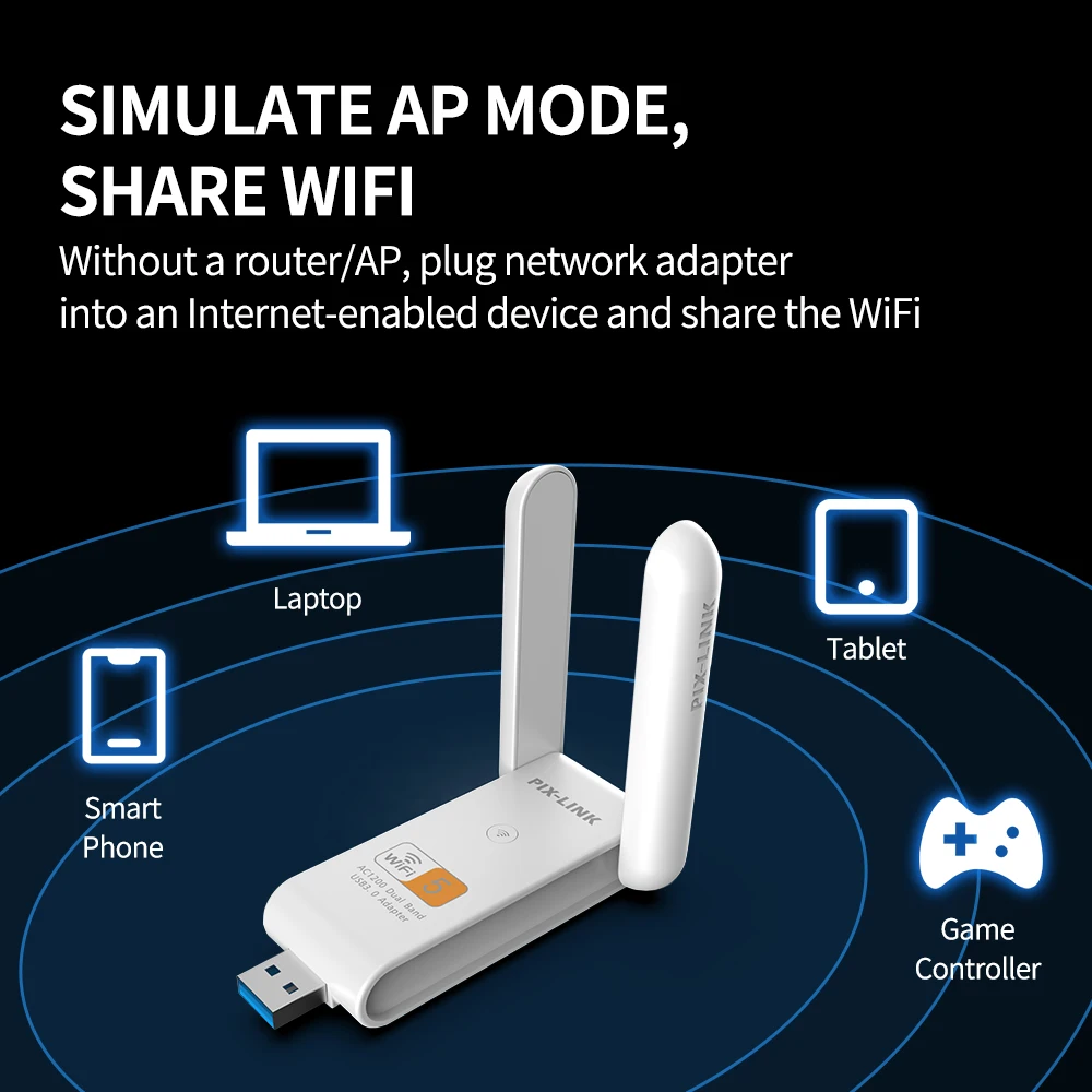 PIXLINK-Mini Dual Band WiFi Adapter, USB 3.0, Placa de Rede Sem Fio, Dongle 5GHz, 2.4GHz com Antenas, UAC15, 1200m