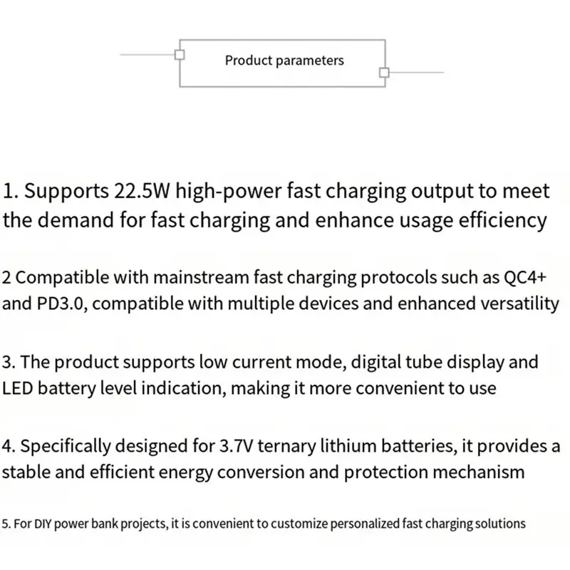 QC4.0 PD3.0 Full Agreement 22.5W Charging Motherboard Fast Charging Mobile Power Module DIY Lithium Iron Battery Digital Display