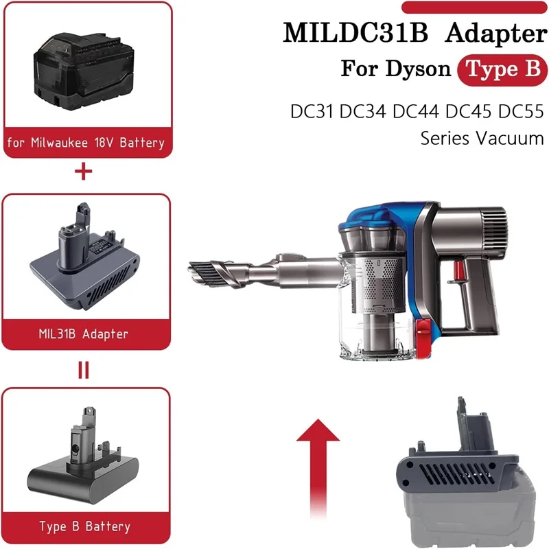 Battery Adapter for Makita/Dewalt/Milwaukee 18V Li-ion Battery Convert To For Dyson DC35 DC34 DC31 Handheld Vacuum Cleaner tool