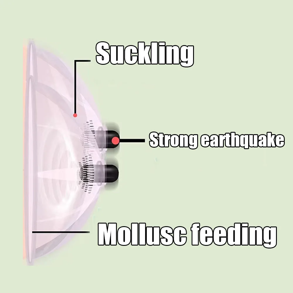 Ventosas eléctricas para pezones, masajeador para agrandar los senos con fuerte succión y estimulador de vibración, ventosa para pezones recargable por USB