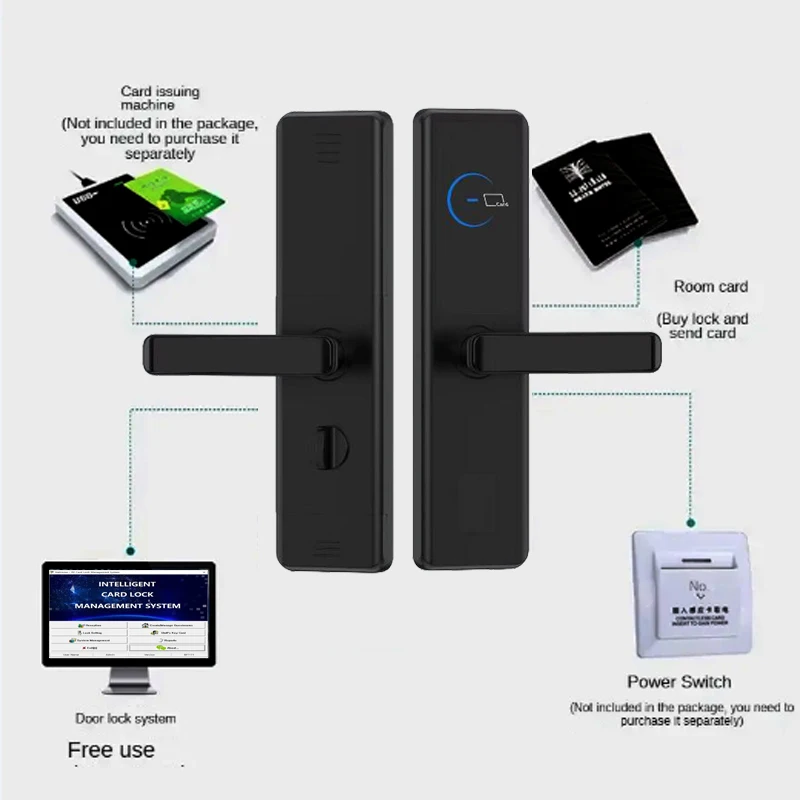 Serrure de porte en acier inoxydable 304, carte RFID intelligente, serrure de porte d'hôtel électrique, serrure numérique à carte magnétique, offre spéciale