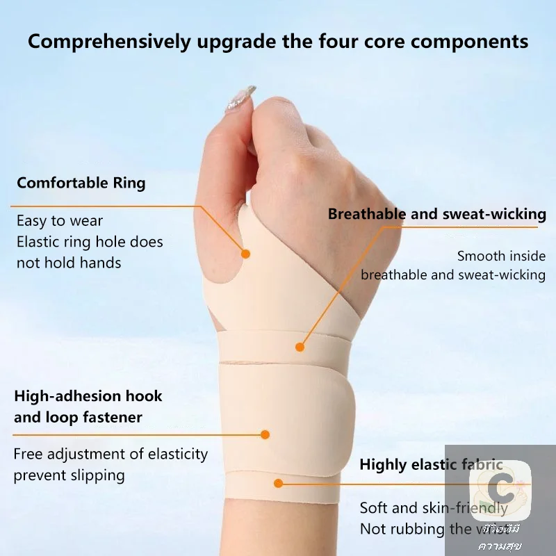 Sports Wrist Guard, 1PC Hand Brace, Tendon Sheath for Joint Sprain Prevention, Ideal for Basketball